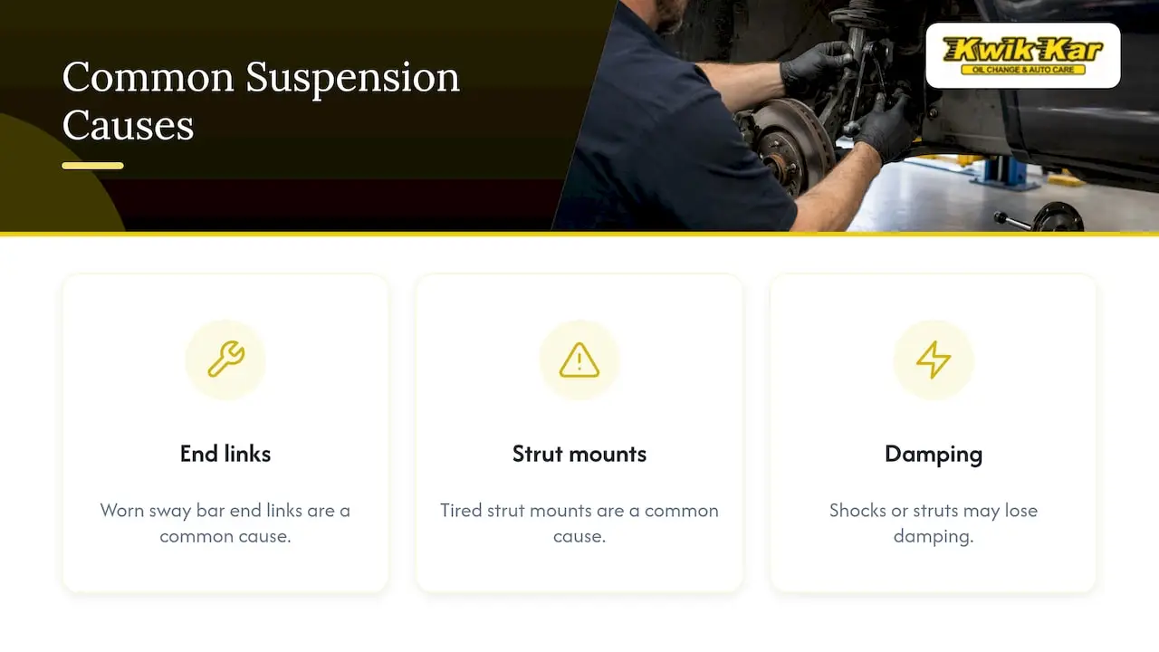 What We Commonly Find When Diagnosing a Clunking Suspension — overview diagram