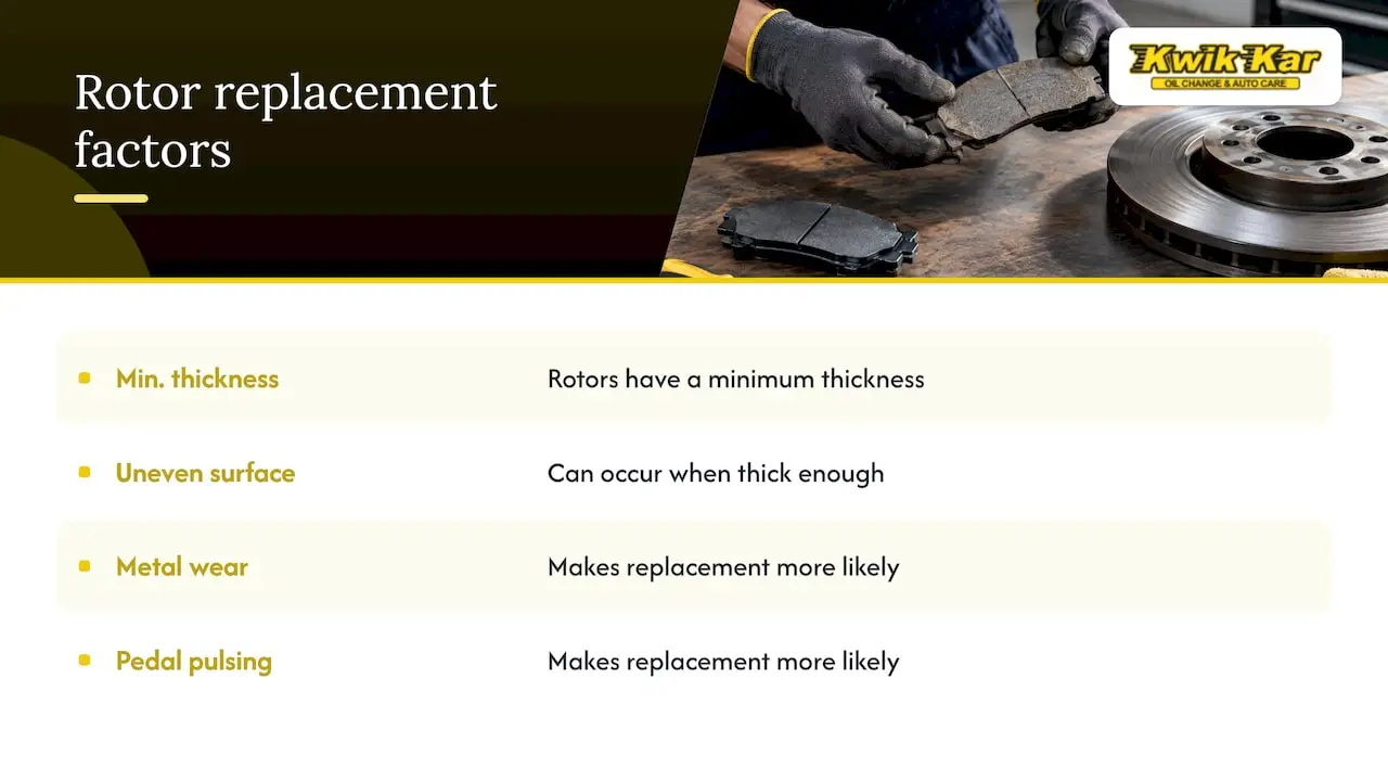 Factors that affect brake rotor replacement