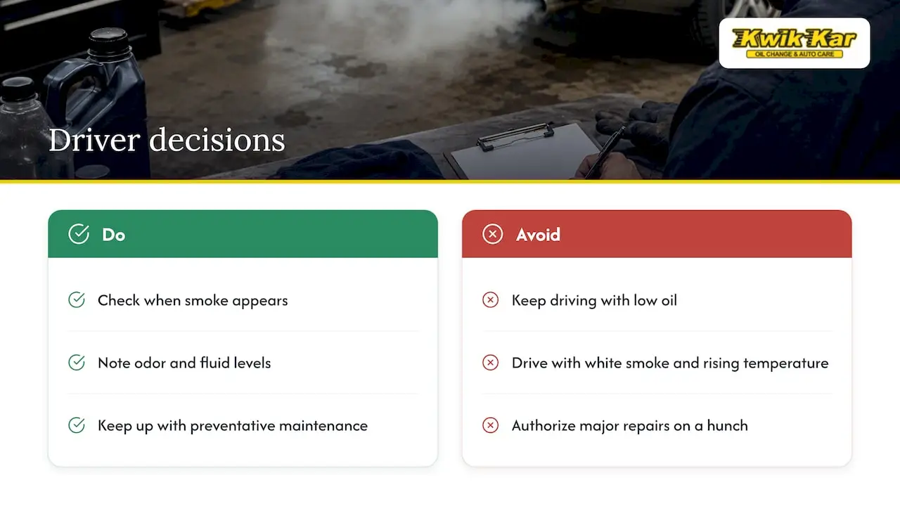 Our perspective: what we tell drivers who walk in with smoke — overview diagram