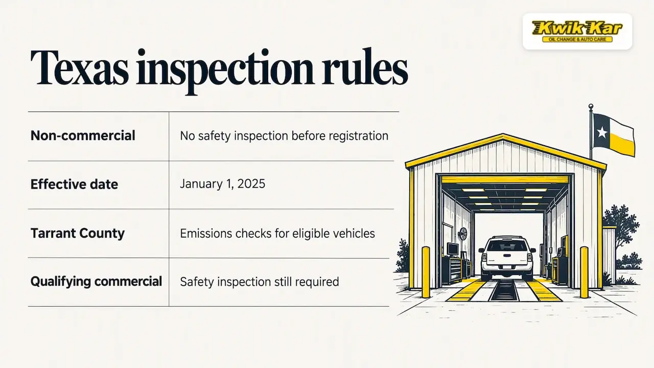 Does Texas inspection law affect cooling system problems? — overview diagram